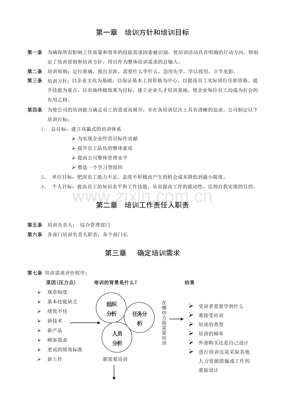 员工培训大纲(版).doc_第3页