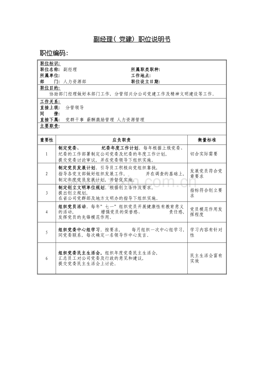 副经理(党建)岗位说明书.doc_第2页