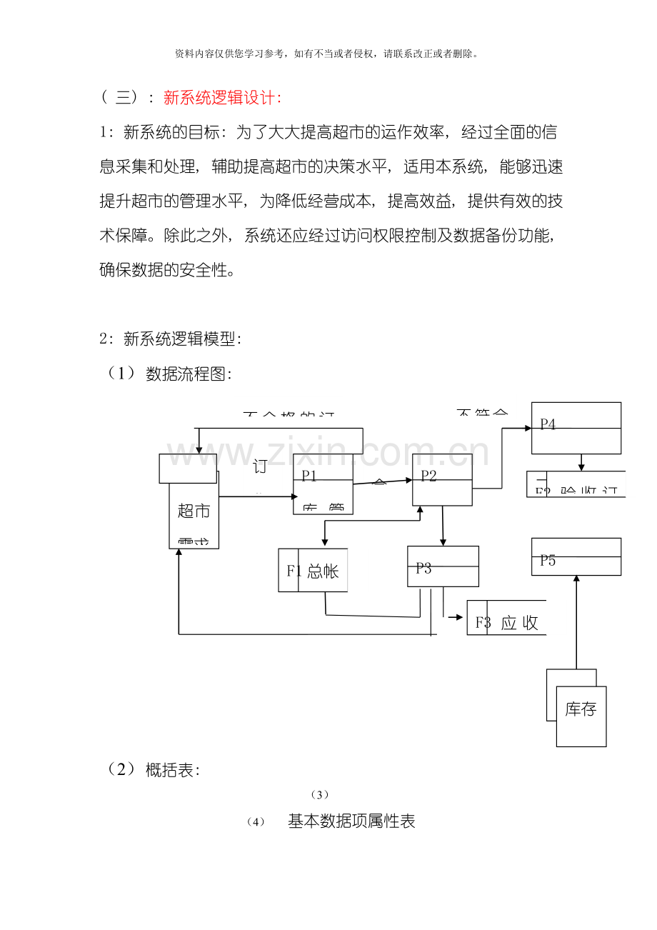 超市商品信息管理系统模板.doc_第3页