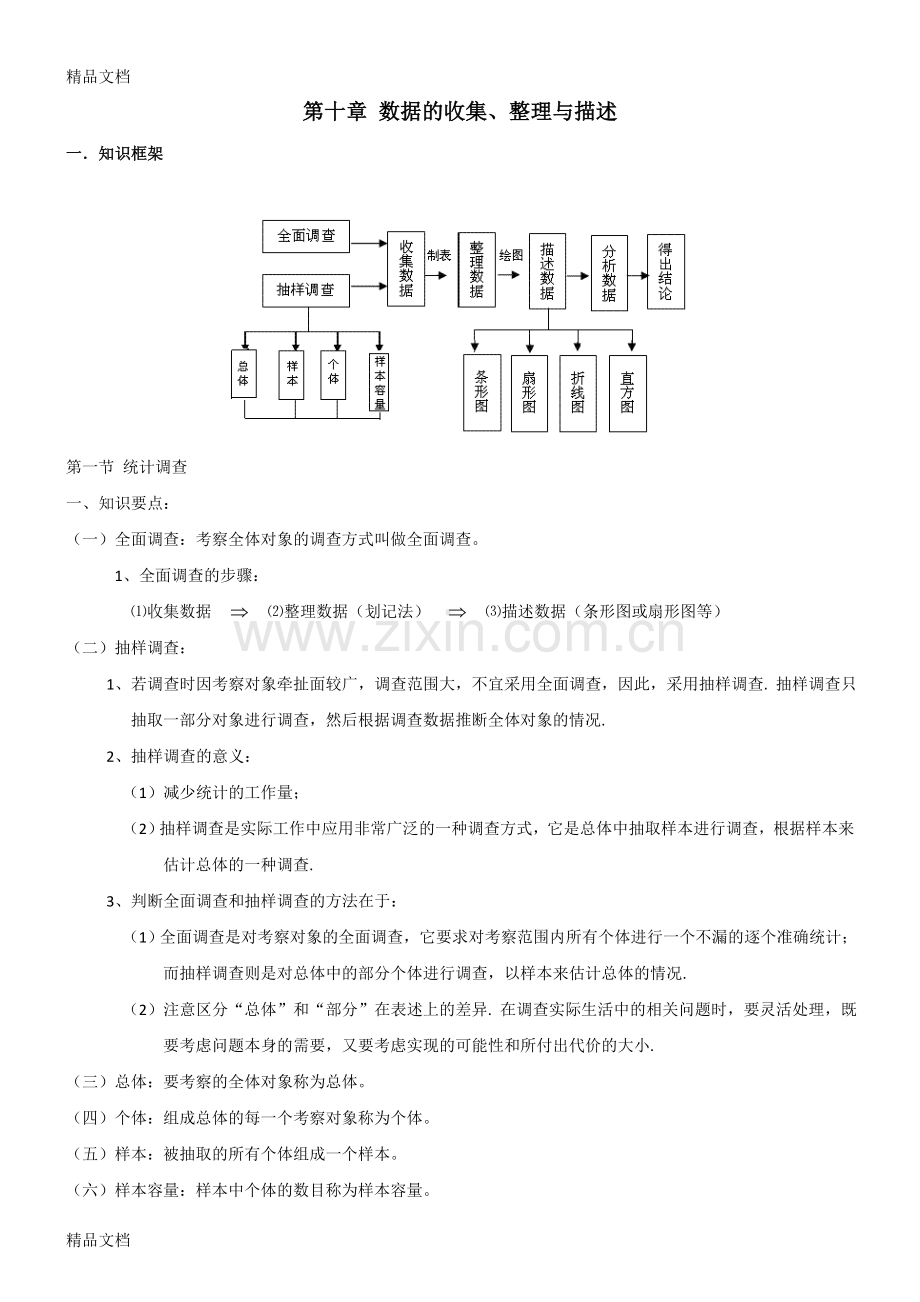 人教版七年级第十章——数据的收集、整理与描述知识点整理及联系.doc_第1页