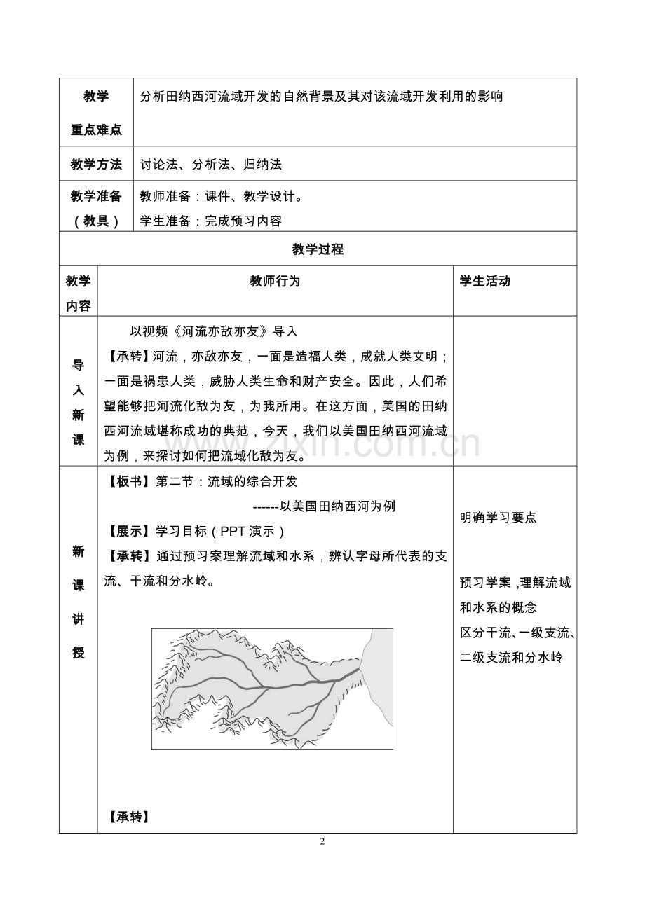 人教版必修3高中地理《流域的综合开发—以美国田纳西河流域为例》教学设计.doc_第2页