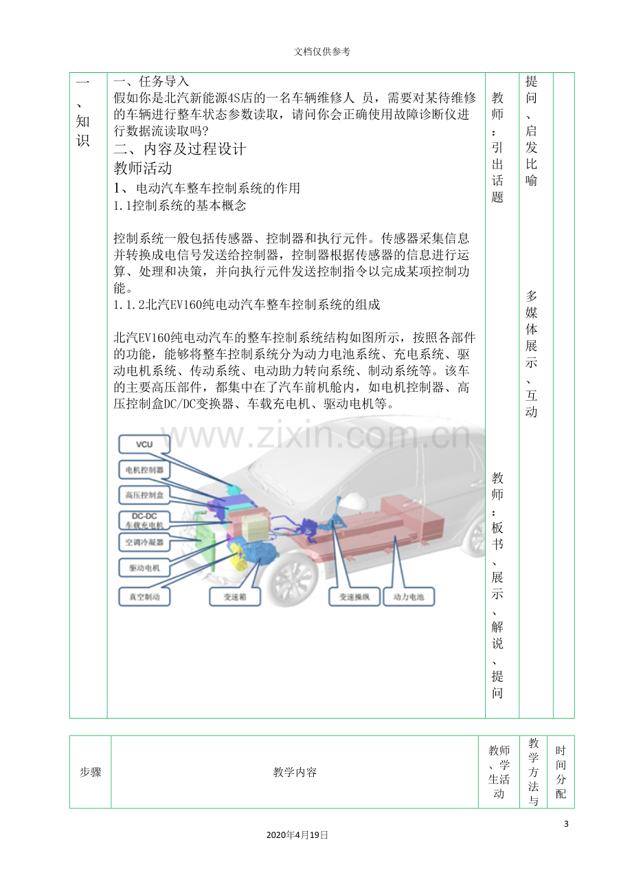 纯电动汽车整车控制系统教案模板.docx_第3页