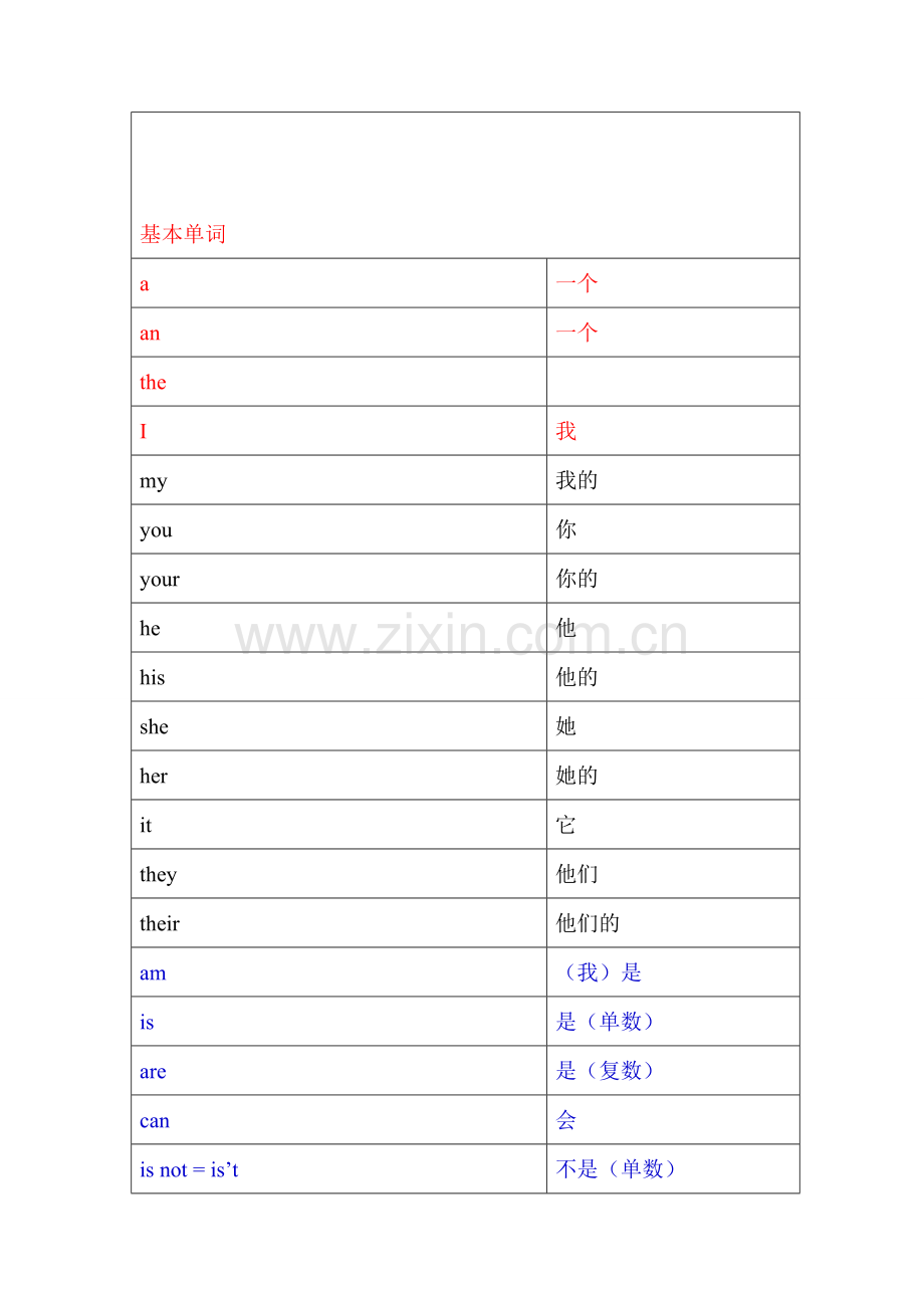 小学英语单词(沪教版).doc_第1页