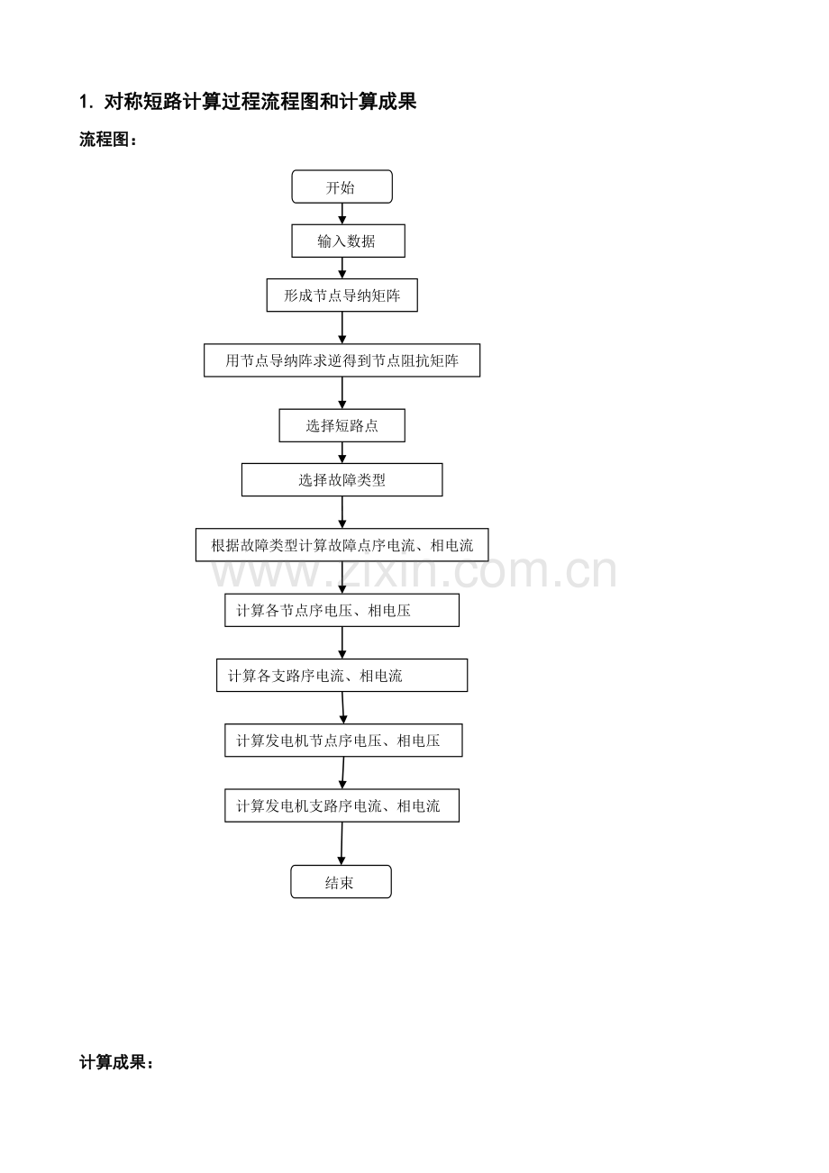 新版电力系统暂态上机计算课程设计报告完整无误版附程序.doc_第3页