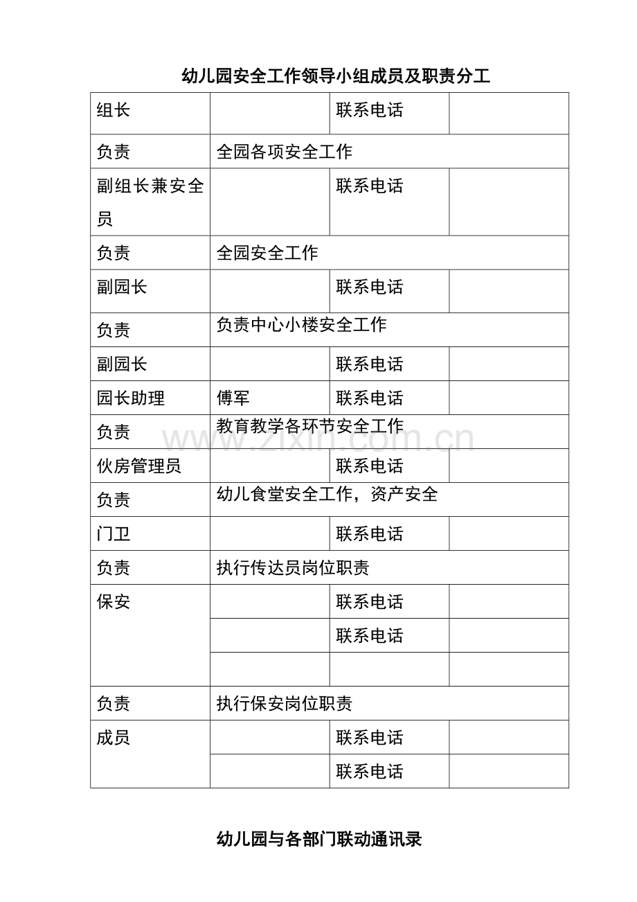 幼儿园安全工作领导小组成员及职能分工.doc_第1页