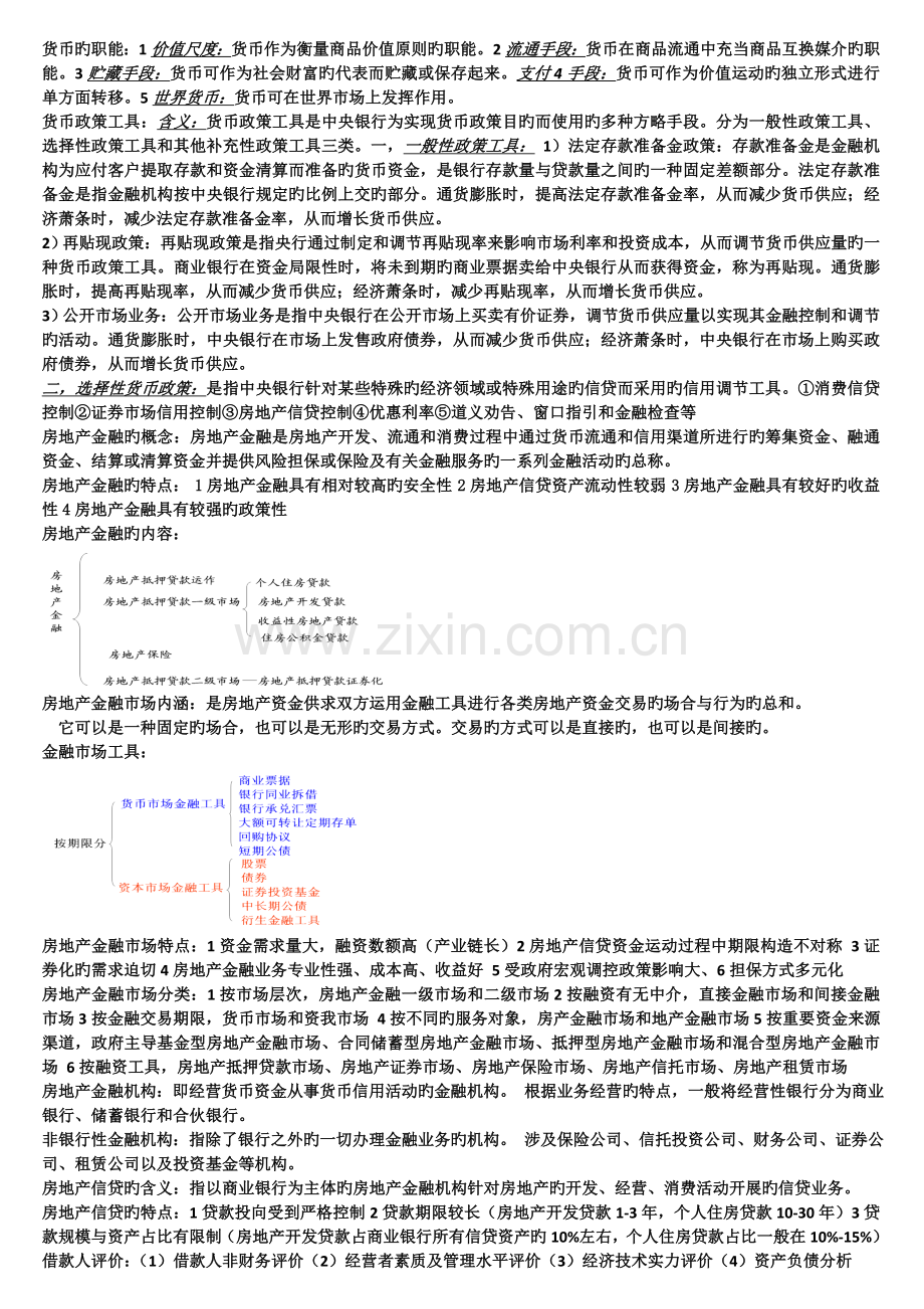 房地产经济重点总结.doc_第1页