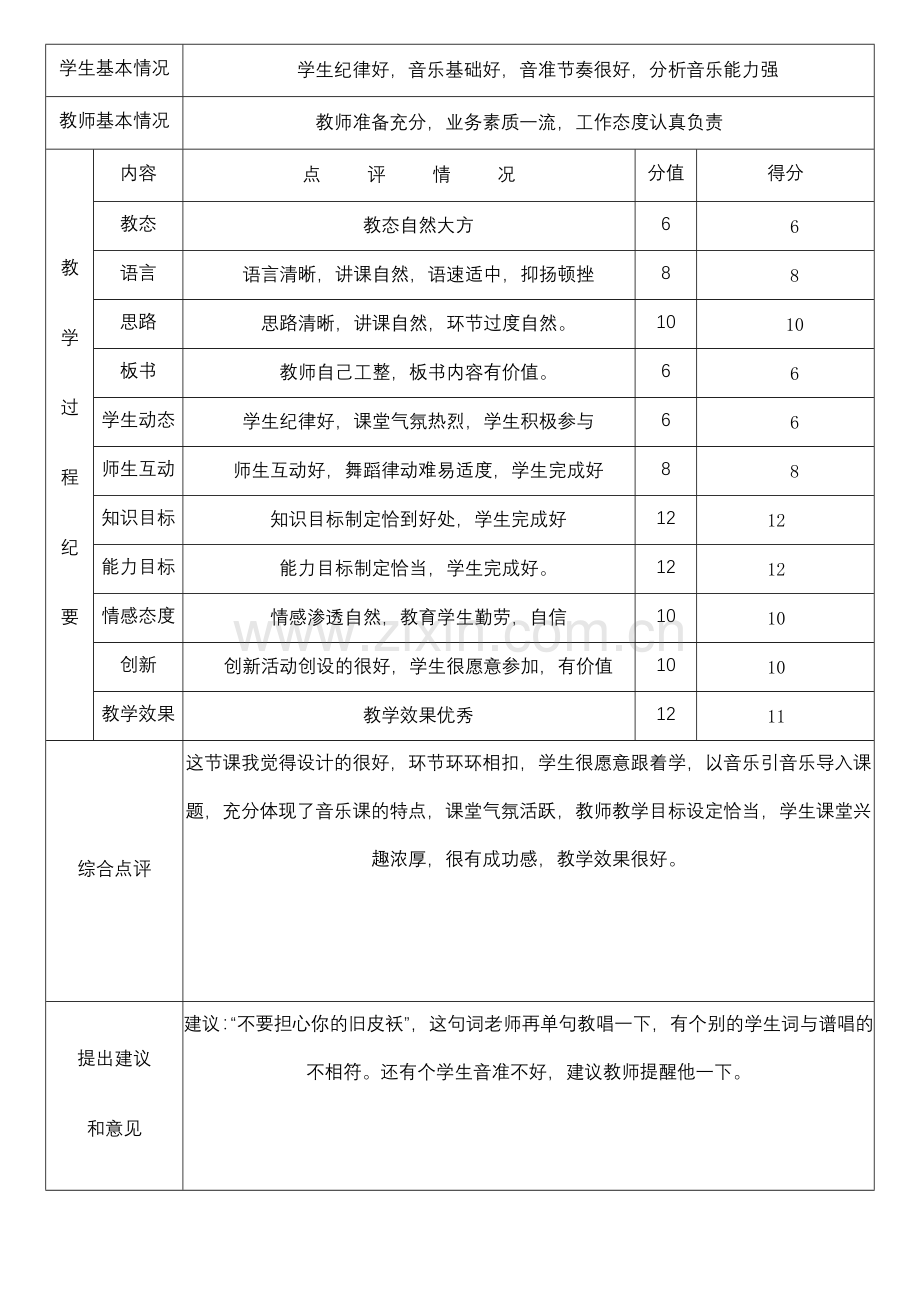 “一课二磨三评价”教研活动课堂听课、观课记录量表.doc_第2页