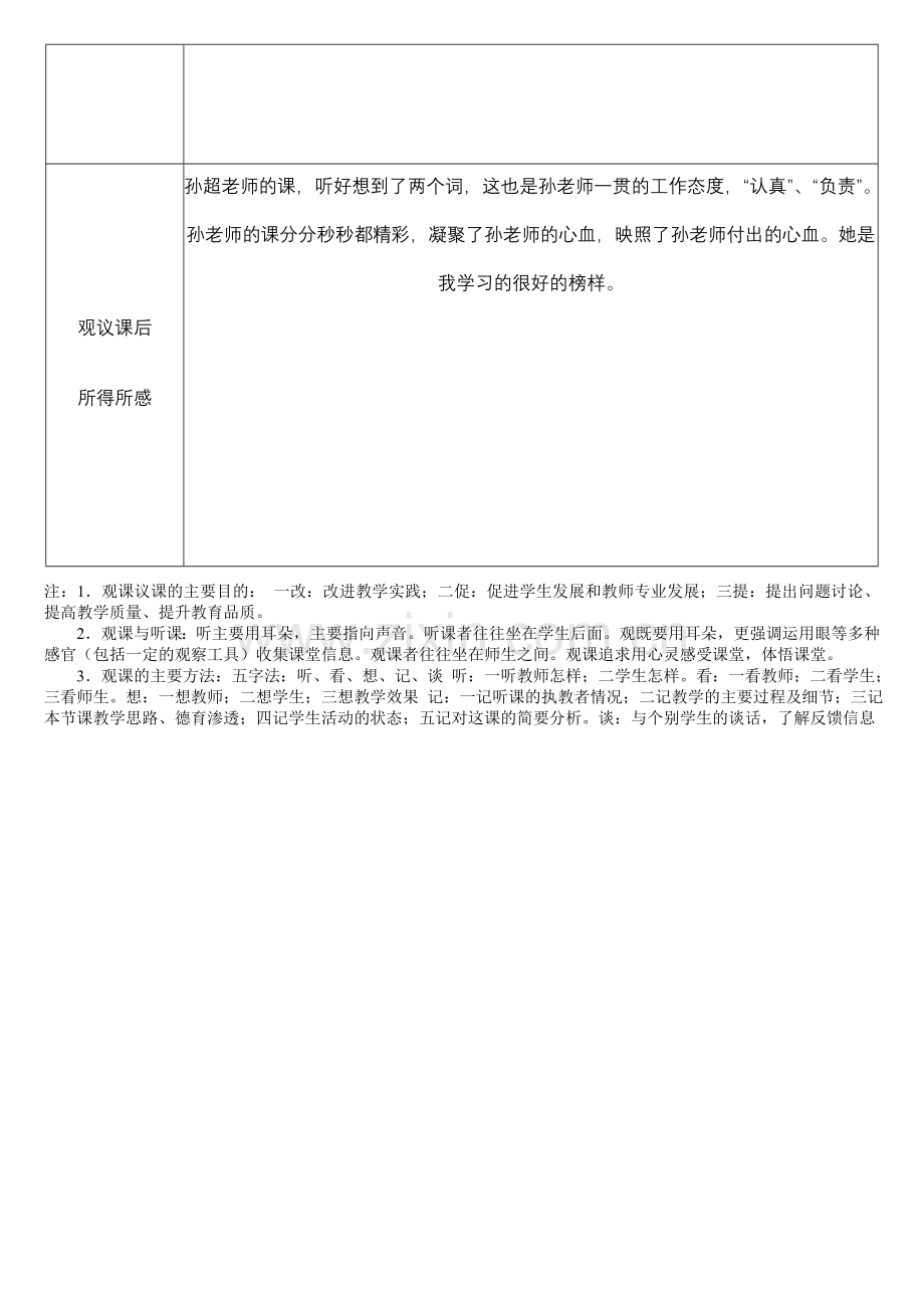 “一课二磨三评价”教研活动课堂听课、观课记录量表.doc_第3页