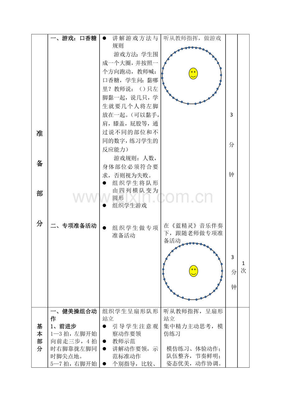 小学体育五年级《健美操课》教学设计.doc_第3页