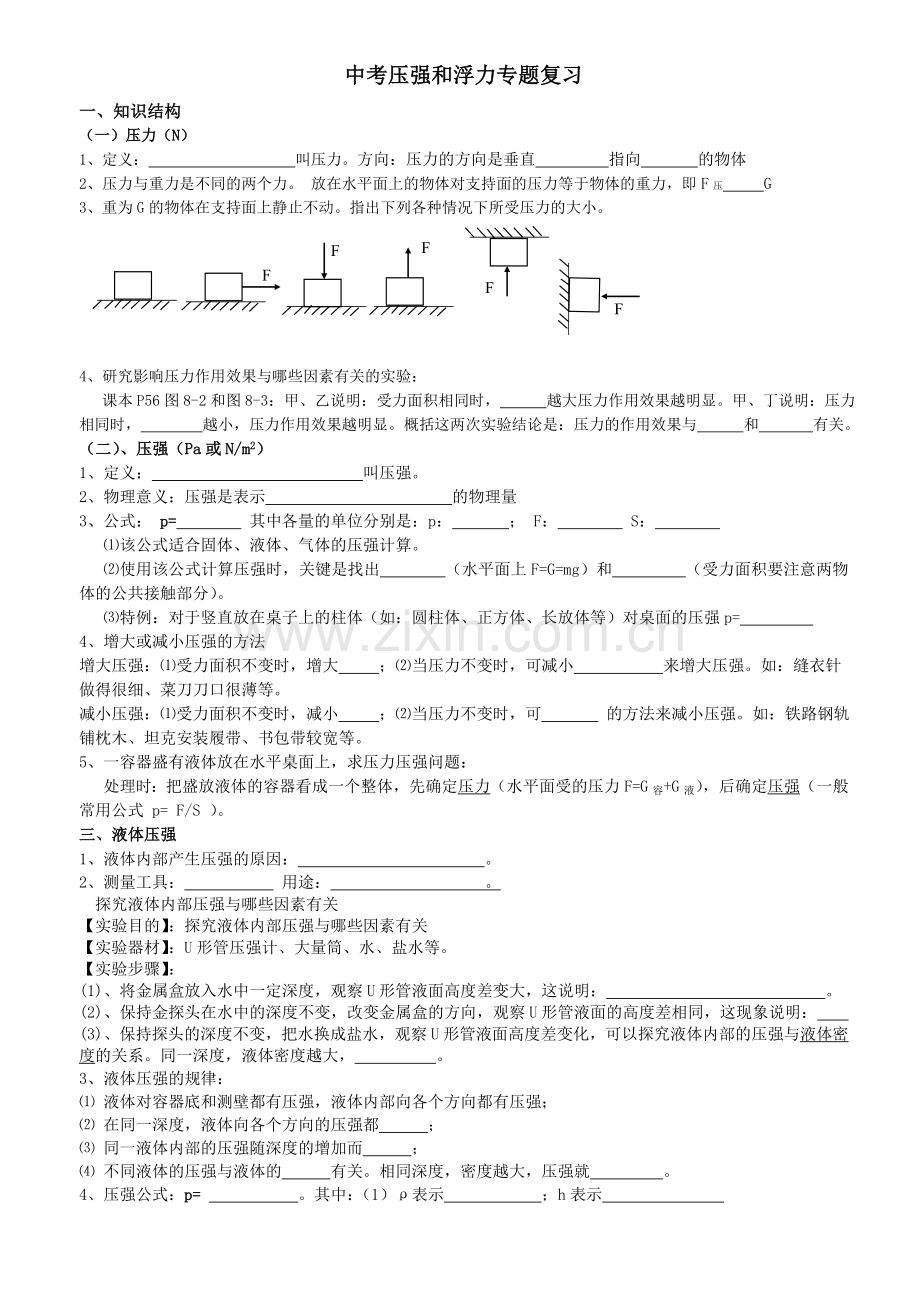 中考压强和浮力专题复习.doc_第1页