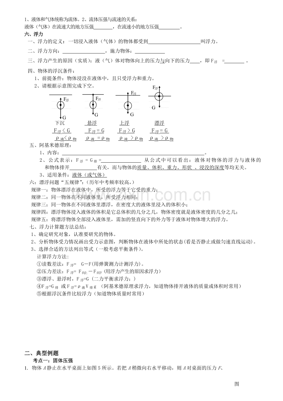 中考压强和浮力专题复习.doc_第3页