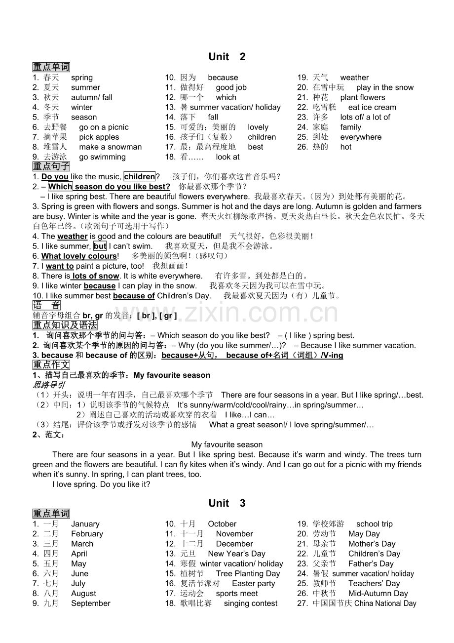 新版PEP五年级英语下册知识点归纳.doc_第2页