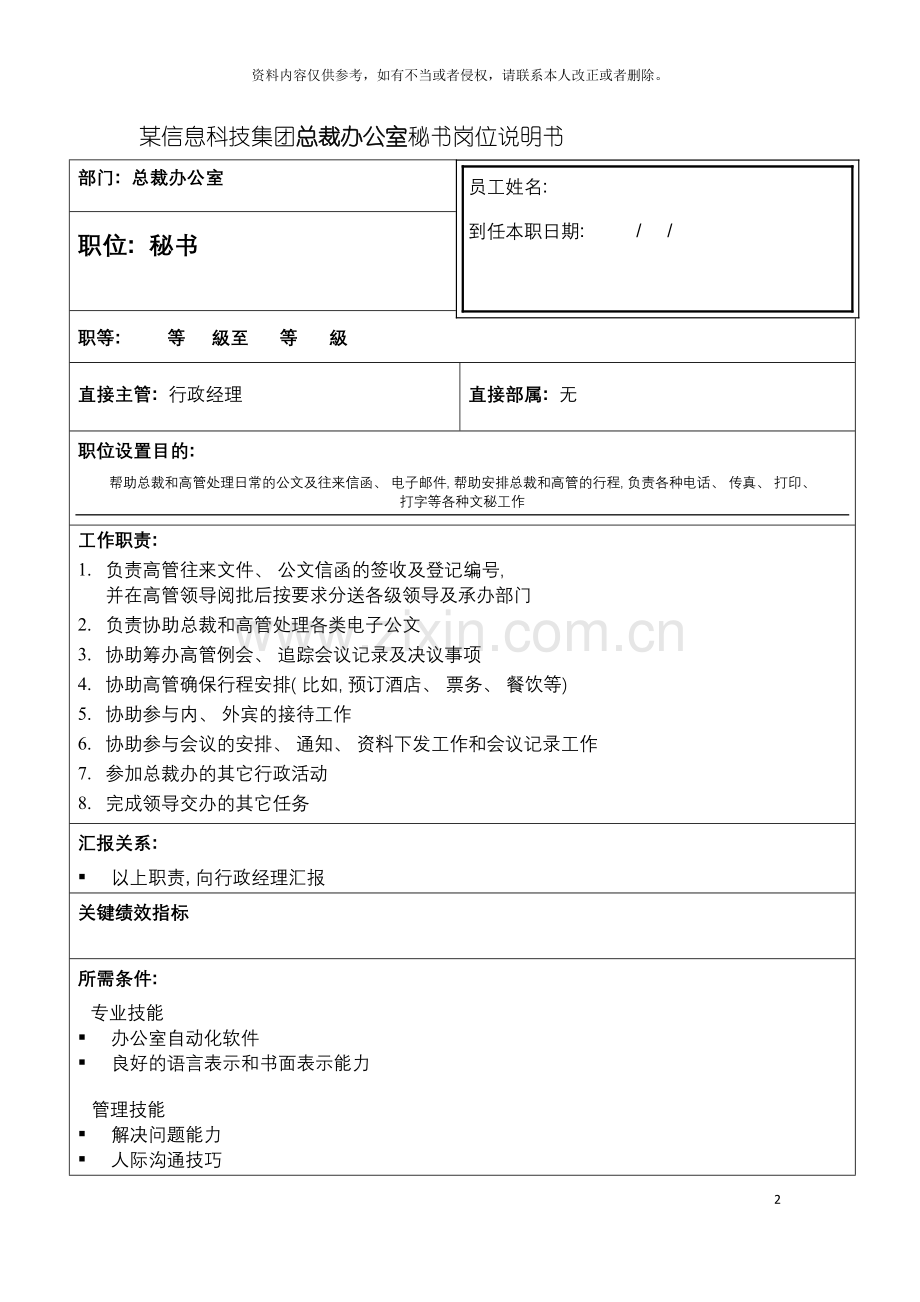 信息科技集团总裁办公室秘书岗位说明书.doc_第2页