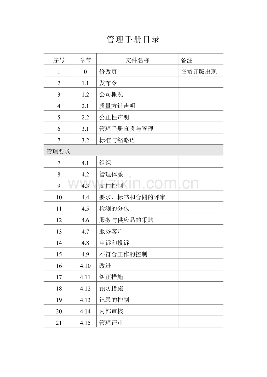 检测检验机构质量手册.doc_第2页