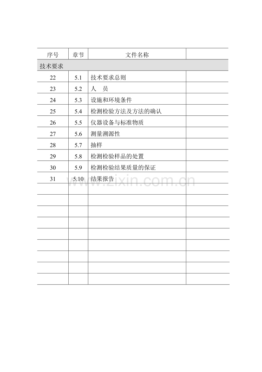 检测检验机构质量手册.doc_第3页