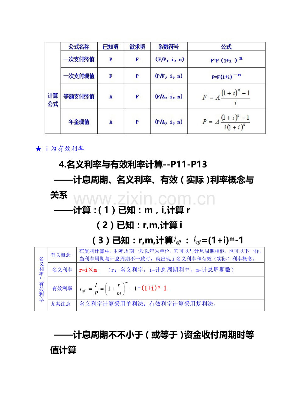 建设工程经济考点分析总结.doc_第2页