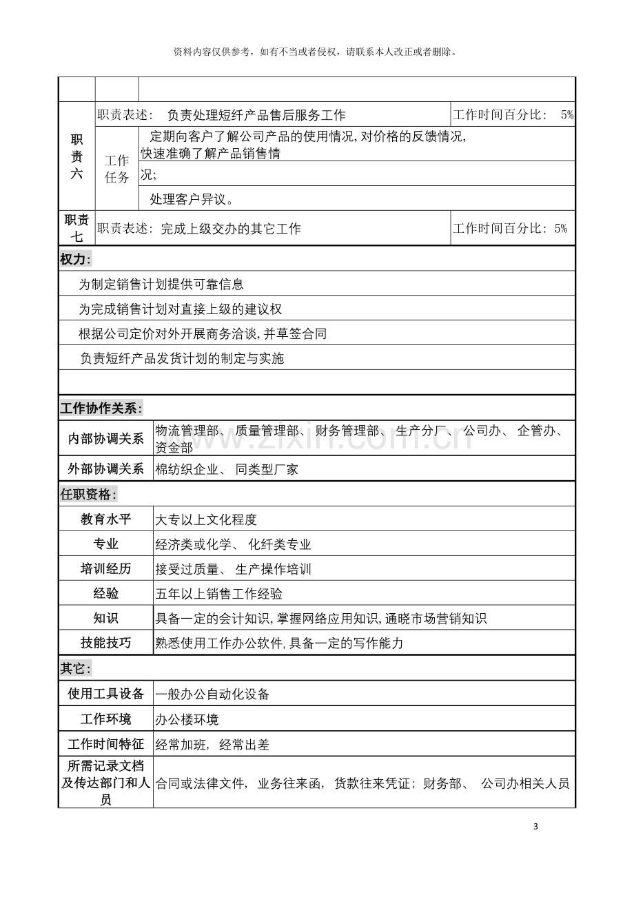 化纤企业分公司短纤产品经理职务说明书.doc_第3页