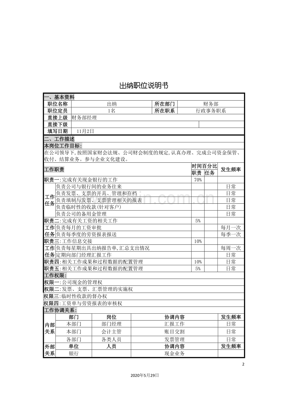 UNIDA信息产业公司财务部出纳职位说明书.doc_第2页