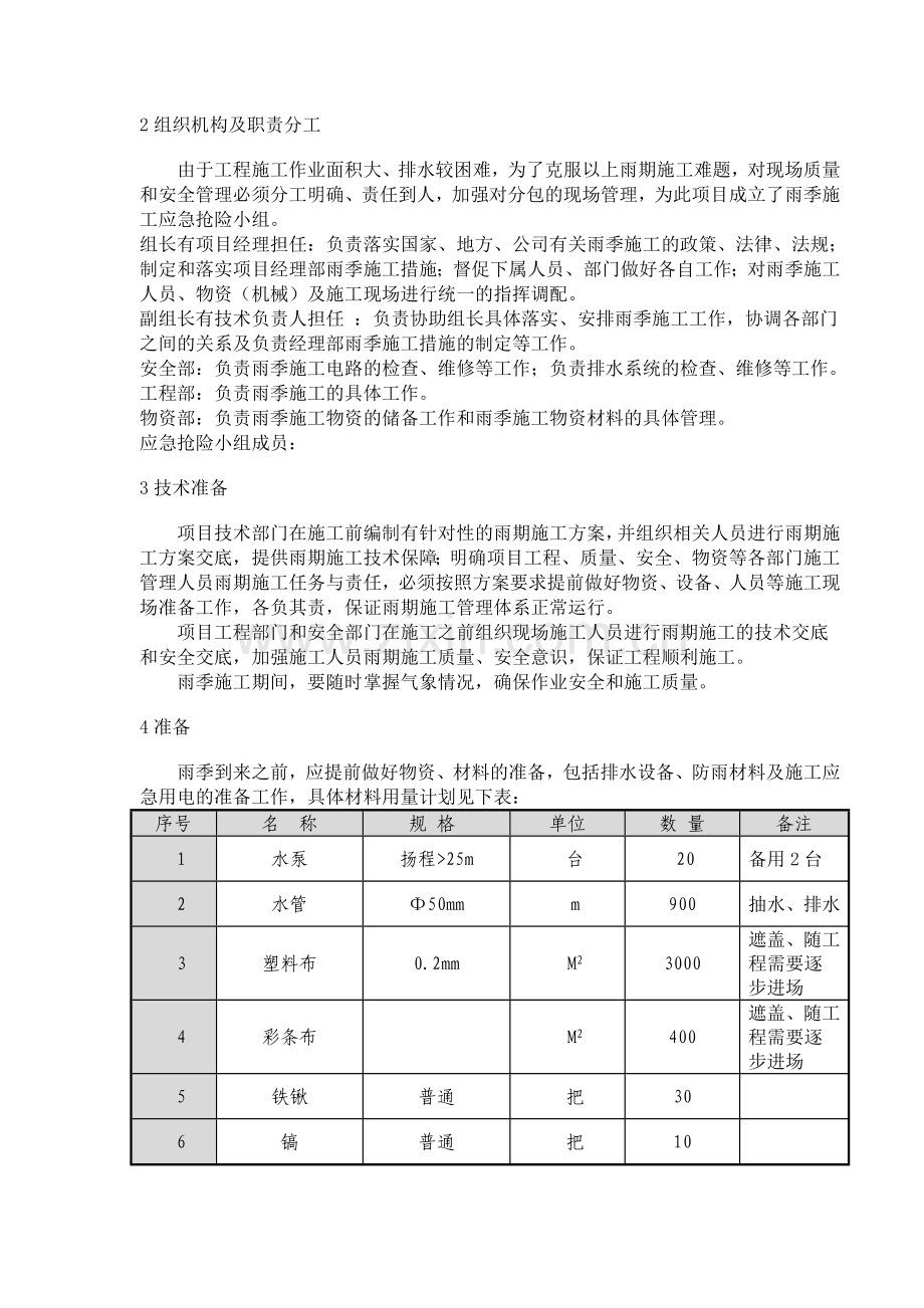 换热站工程雨季施工方案.doc_第3页