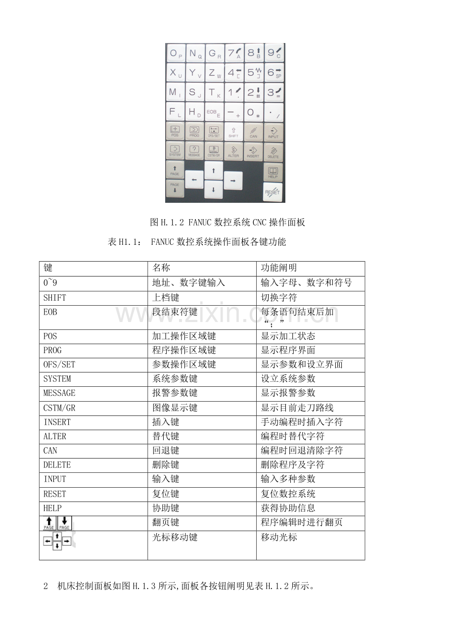 数控加工中心操作与加工.doc_第2页