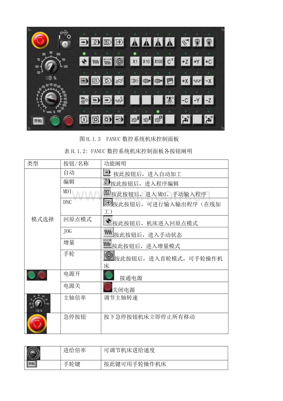 数控加工中心操作与加工.doc_第3页