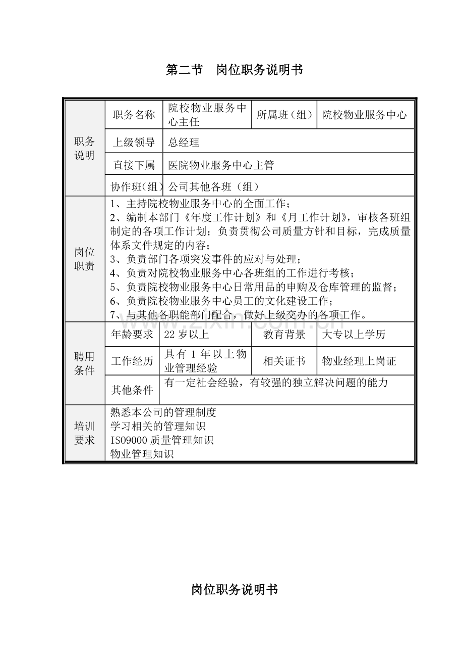 手册大全--医院物业管理培训手册.doc_第2页