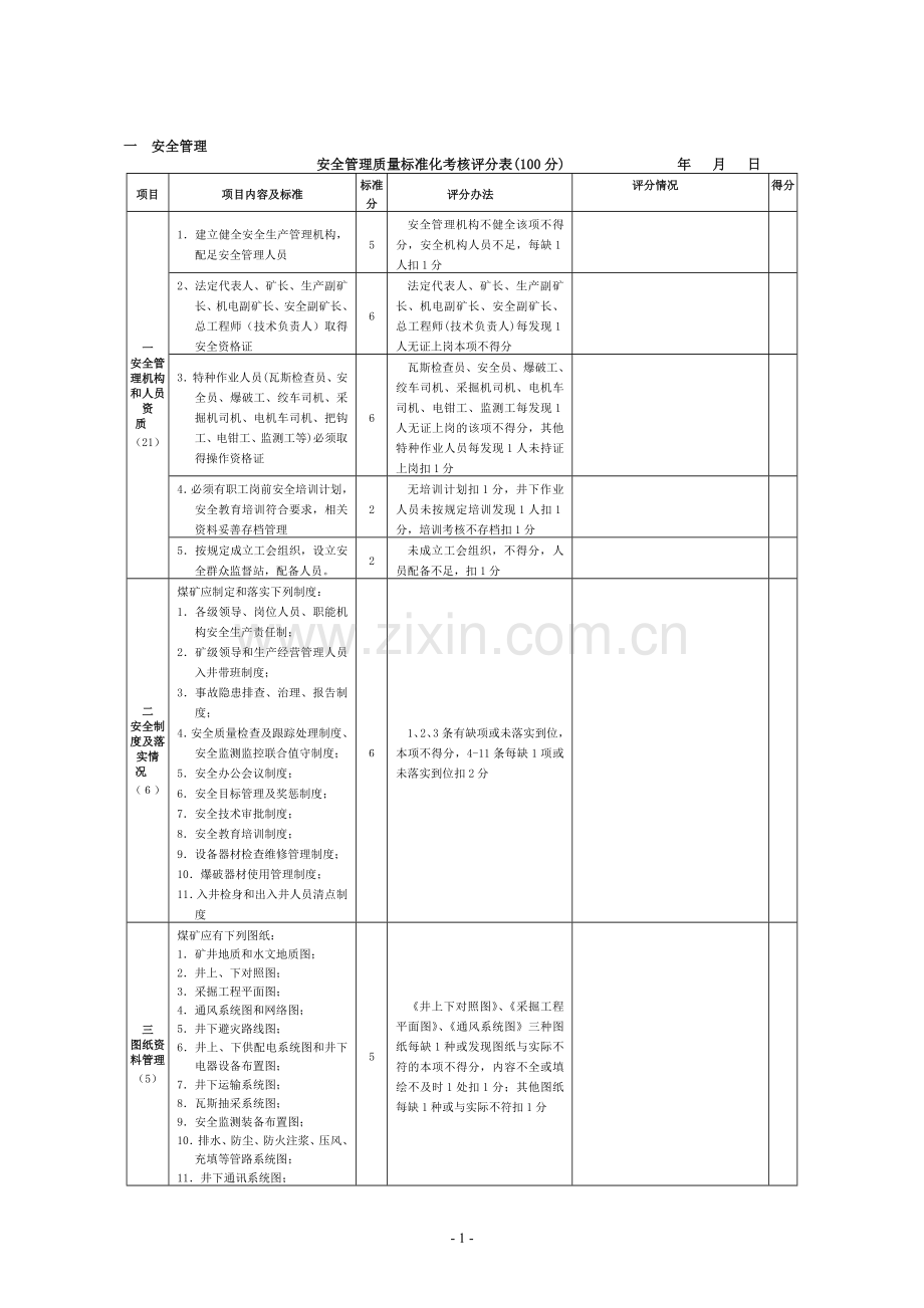 贵州省煤矿安全质量标准化毕业设计正文.doc_第1页