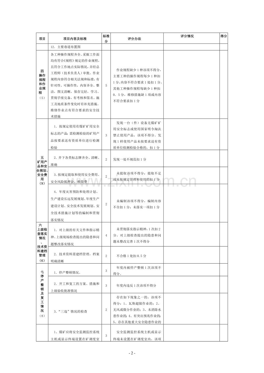 贵州省煤矿安全质量标准化毕业设计正文.doc_第2页