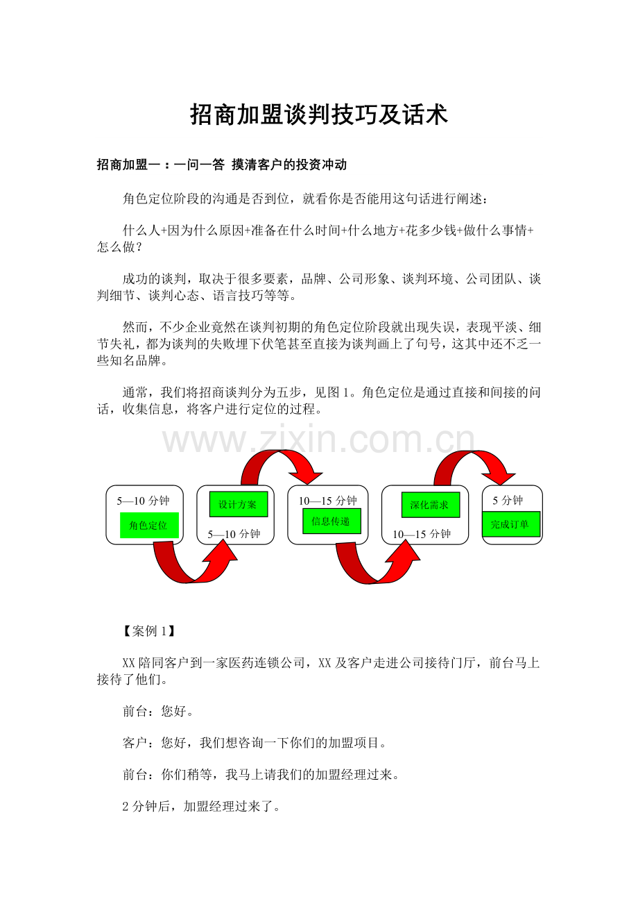 招商加盟谈判技巧及话术资料.doc_第1页