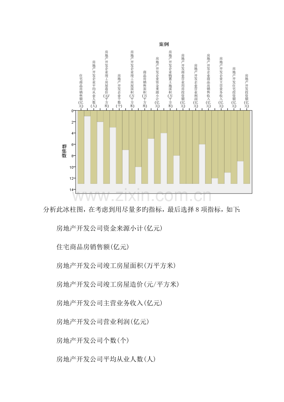 房地产聚类分析.docx_第3页