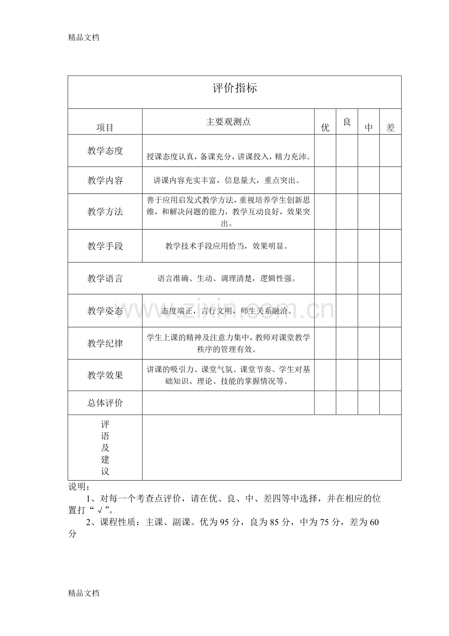 初中语文群文阅读课题听评课简表.doc_第2页