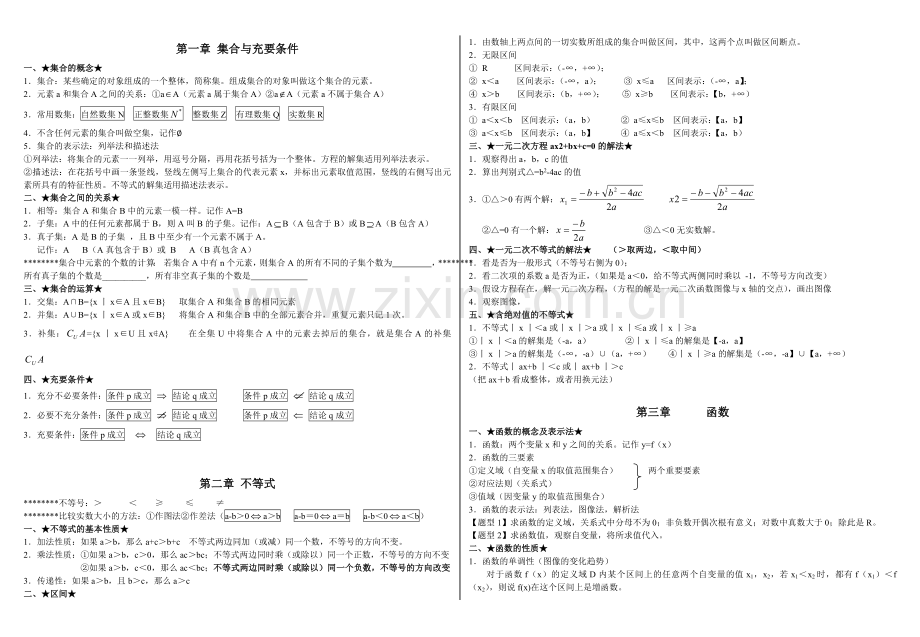 中职数学复习知识点小结.doc_第1页