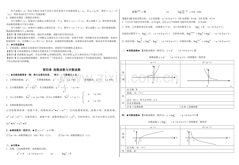 中职数学复习知识点小结.doc_第2页