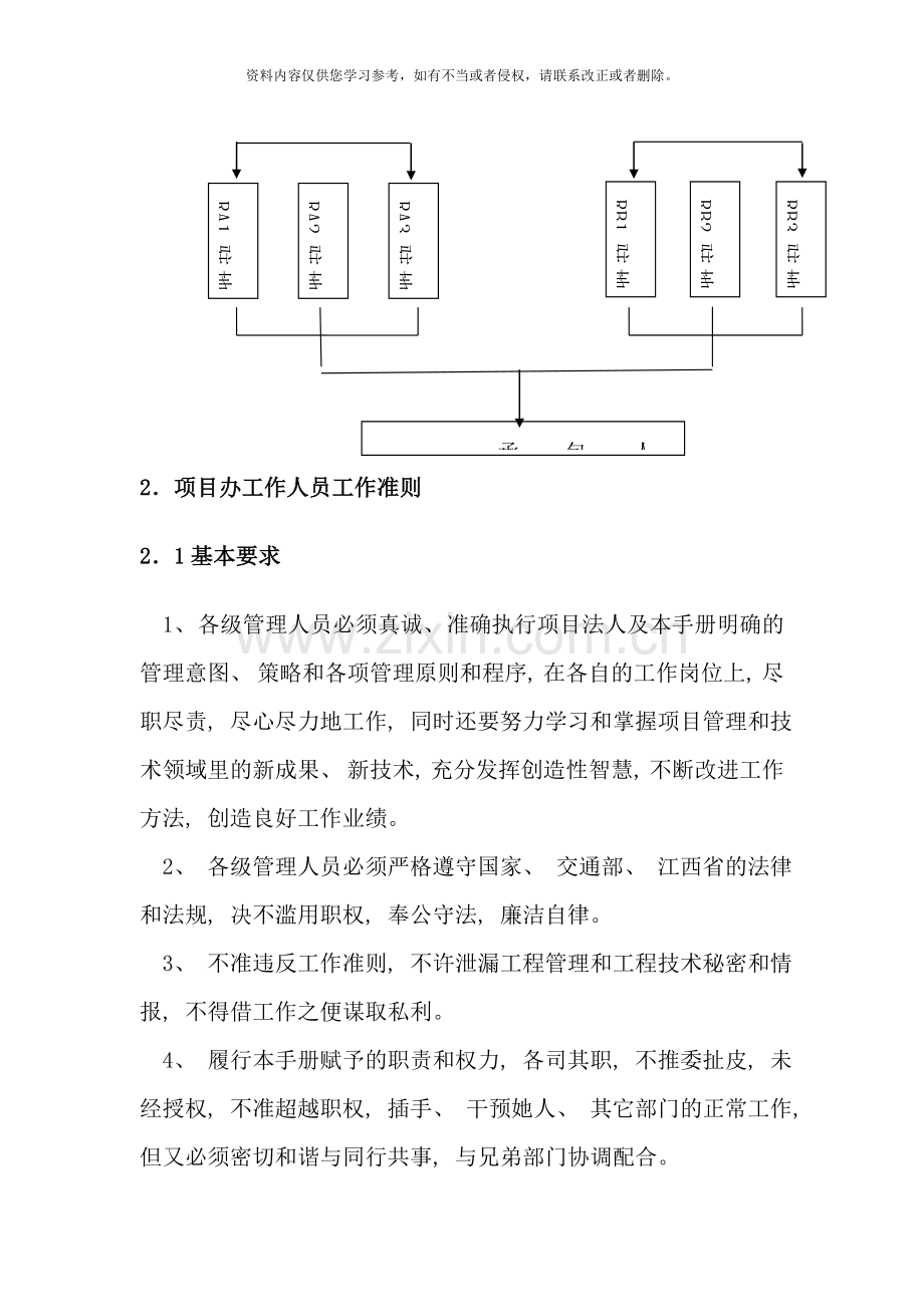 项目管理机构与工作职责样本.doc_第3页