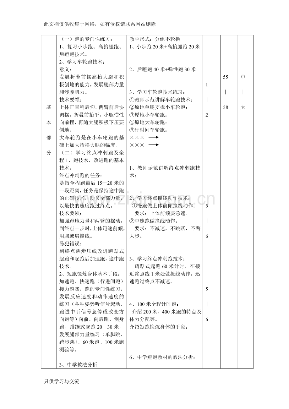 初中体育教案《短跑》复习课程.doc_第2页