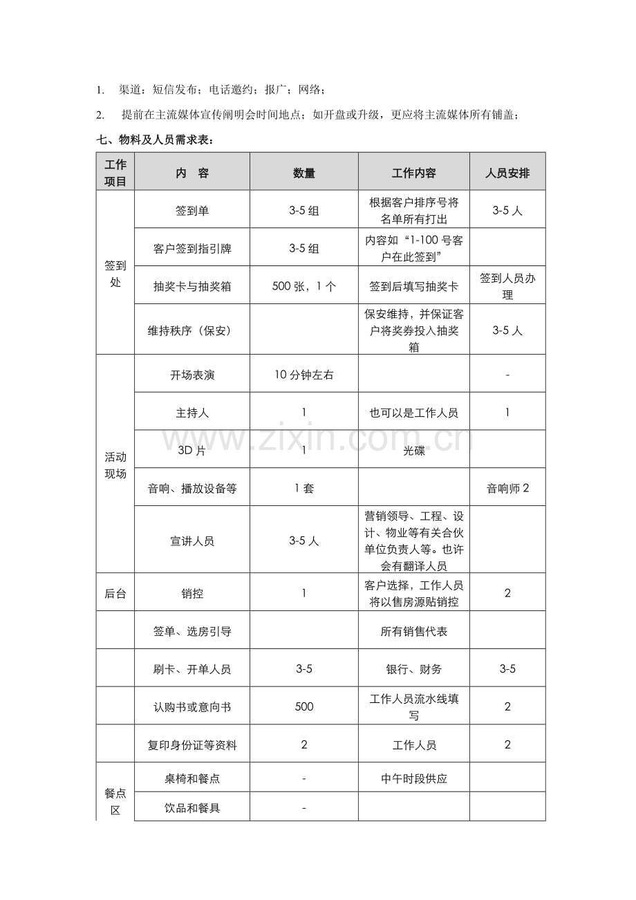 房地产项目产品说明会活动策划方案.doc_第3页