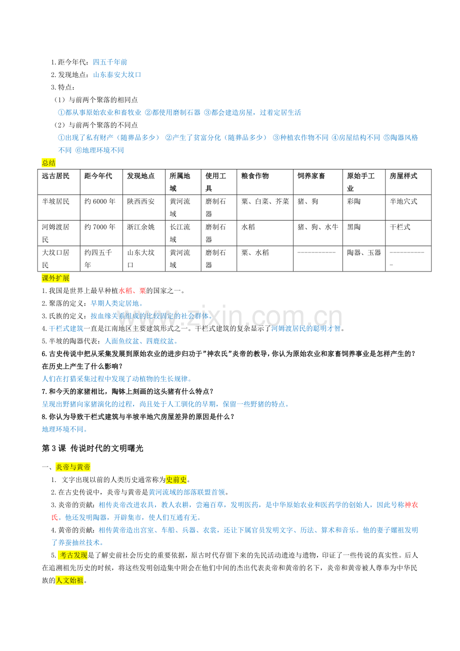 北师大版七年级历史上册知识点整理&学习笔记.docx_第3页