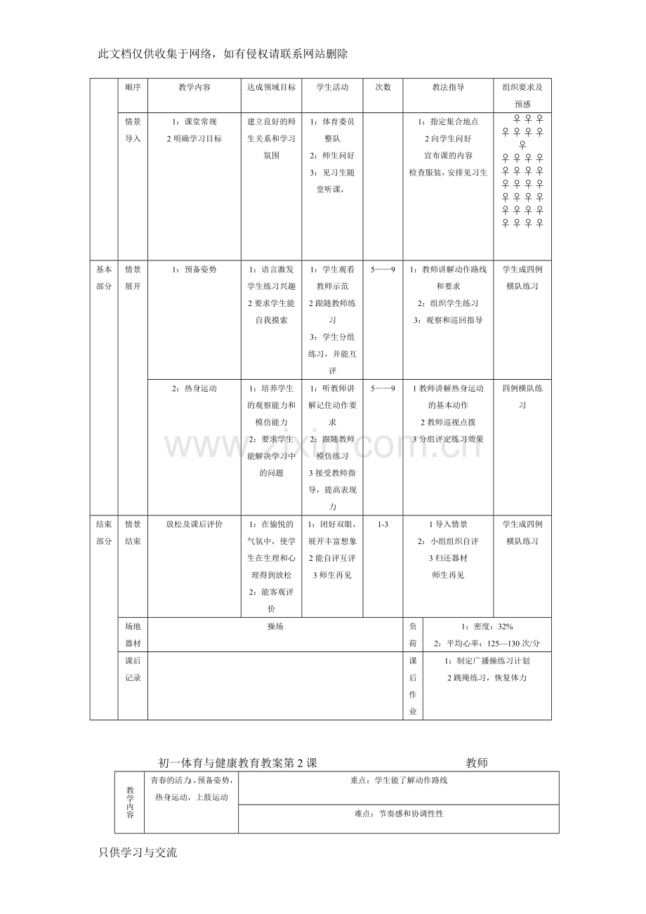 初中体育教案全集七年级教案资料.doc_第3页