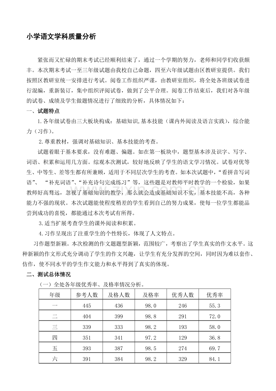 小学语文学科质量分析.doc_第1页