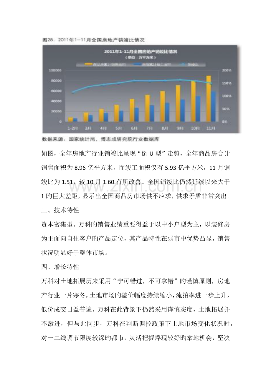 房地产行业特征分析.docx_第2页