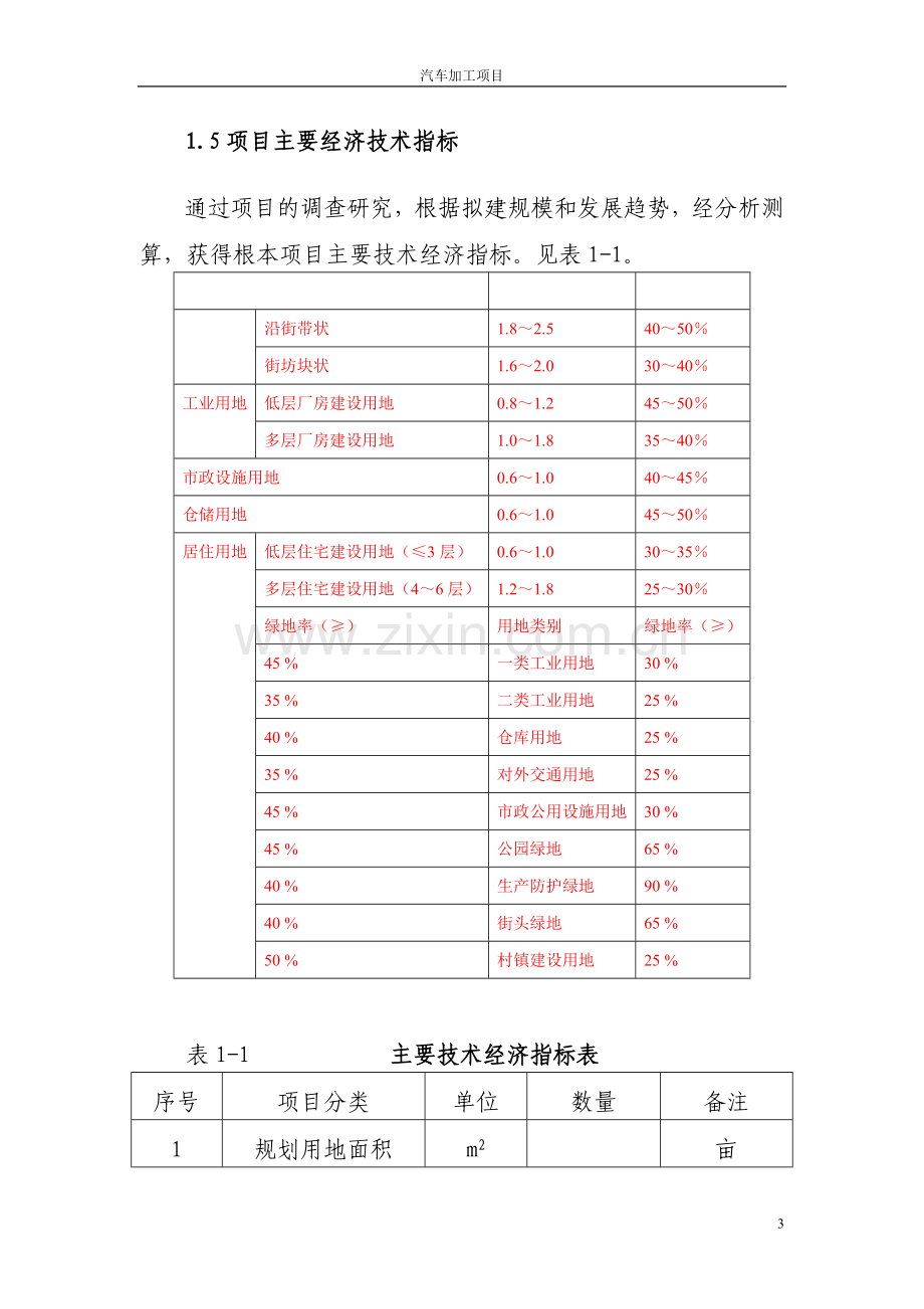 汽车加工企业项目建设可行性研究论证报告模板.doc_第3页