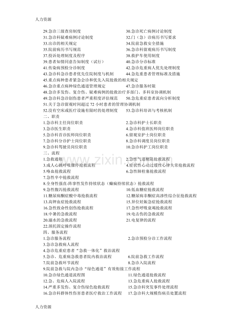 【人力资源】急诊科工作手册(二)精编版.doc_第2页