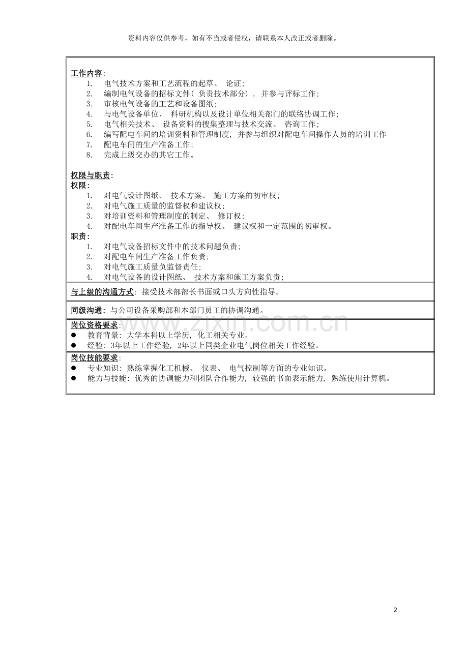 技术部电气技术岗位说明书模板.doc_第2页