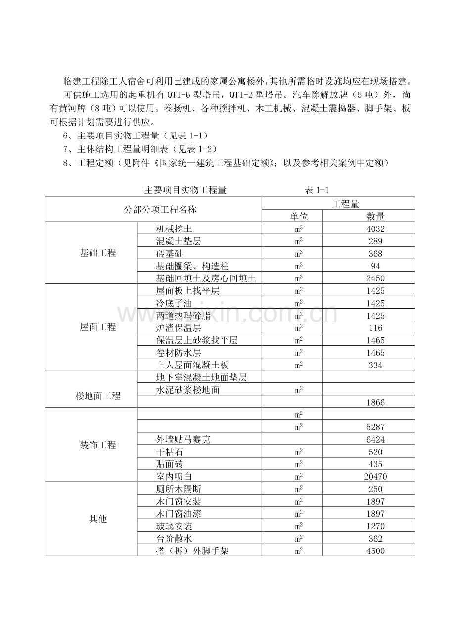 施工课程设计任务书--多层砖混结构办公楼施工组织教学教材.doc_第3页