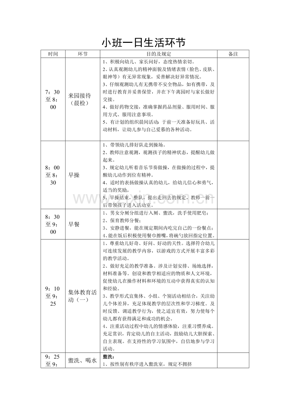 新版幼儿园小班生活常规.doc_第1页