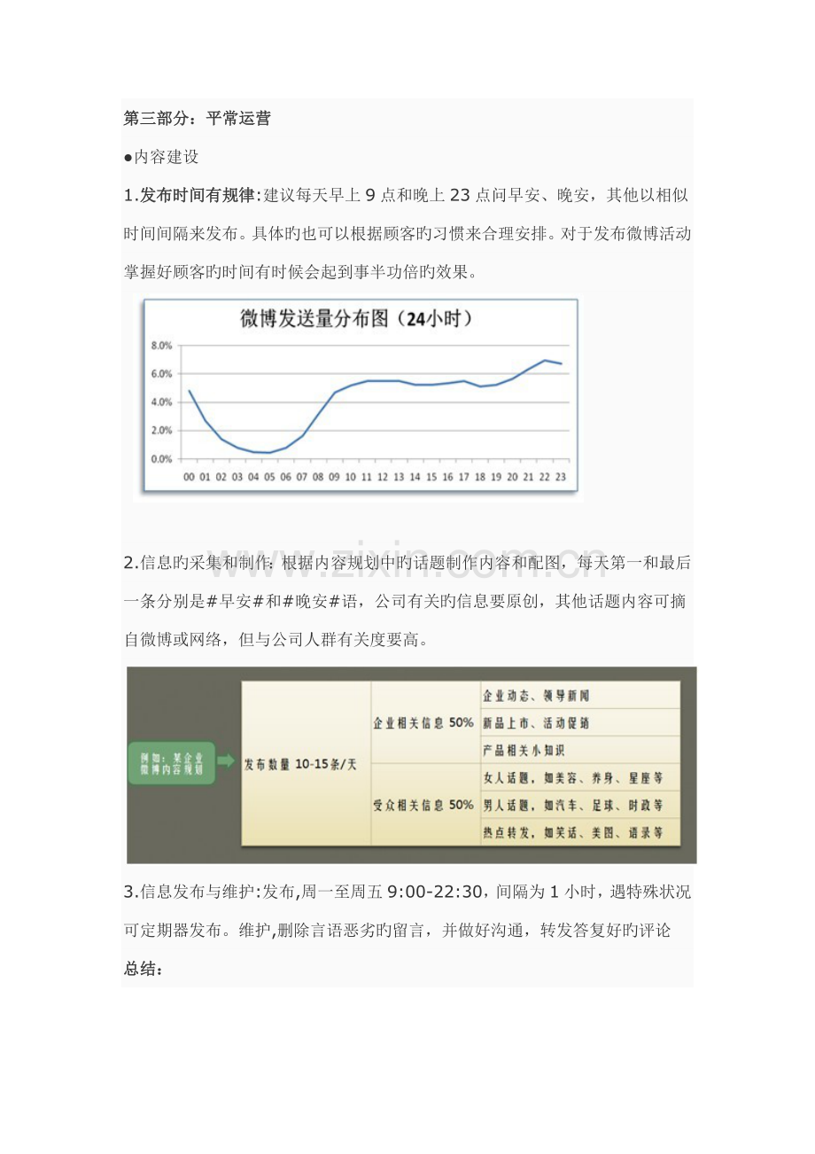 微博日常运营.docx_第1页