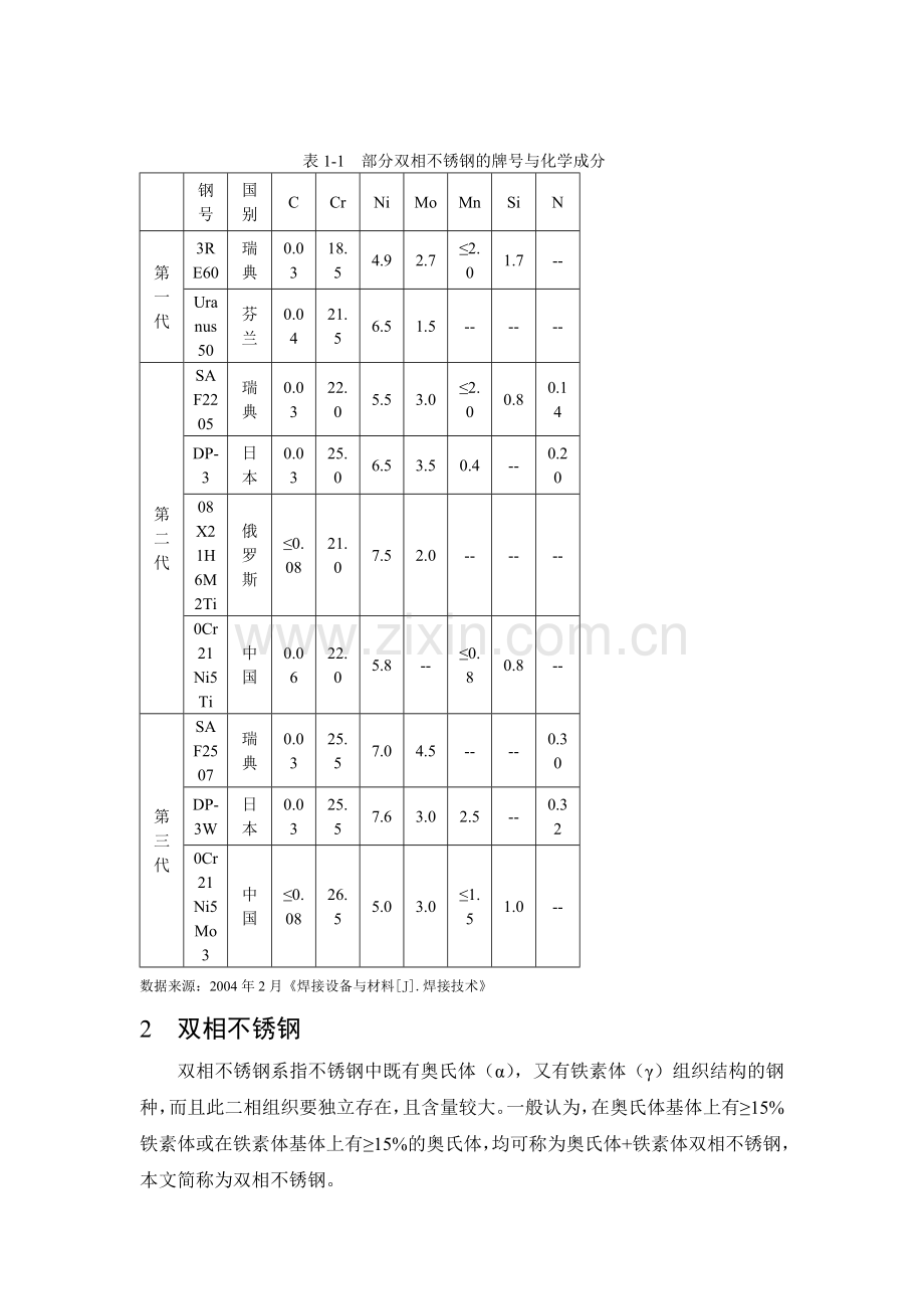 asf2205双相不锈钢焊接、热处理、金相分析--毕业设计.doc_第2页