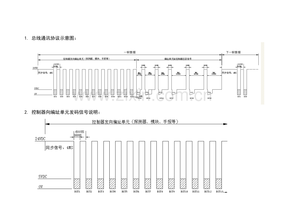 总线通讯协议.doc_第3页