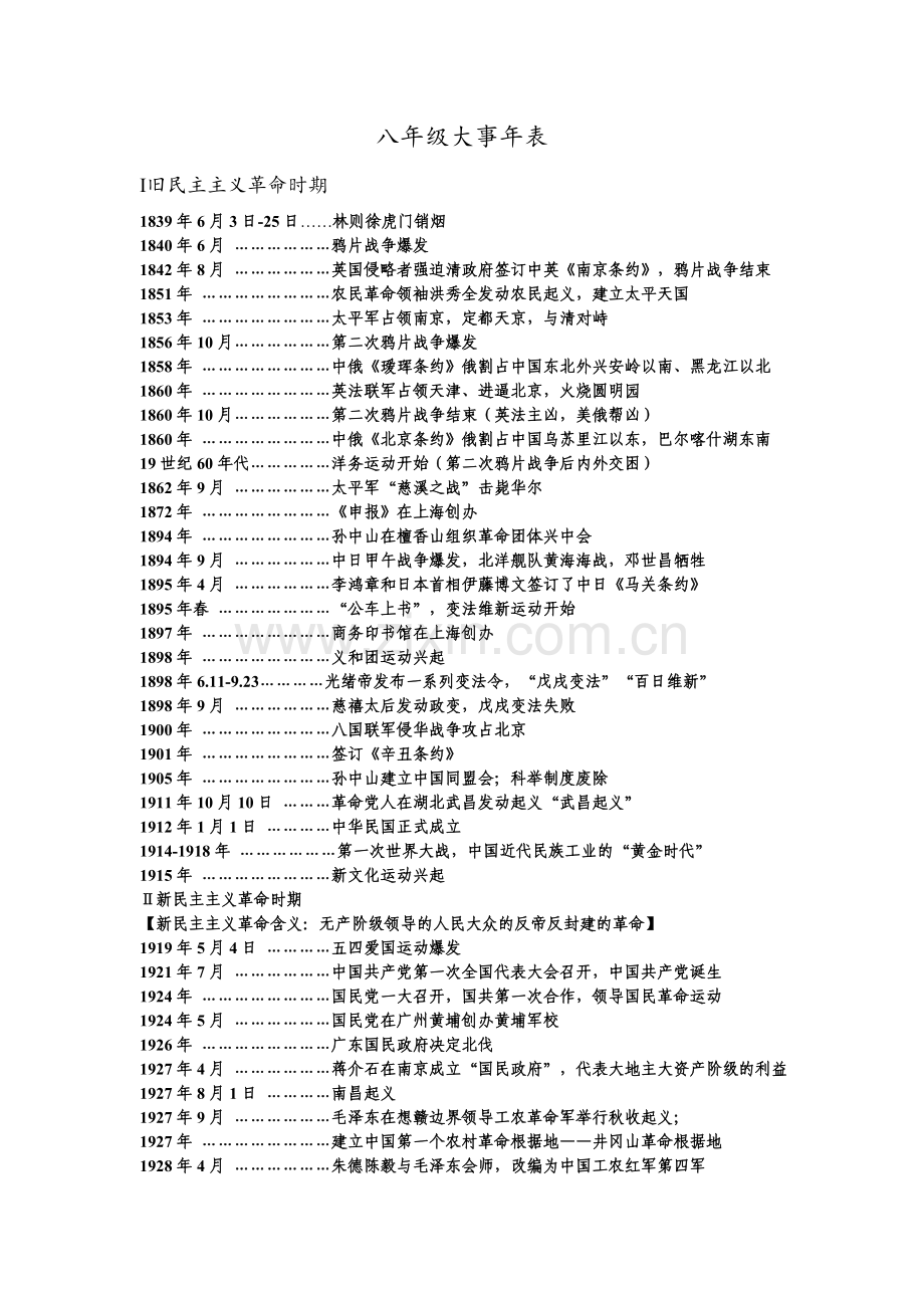 八年级历史大事年表清晰版.doc_第1页