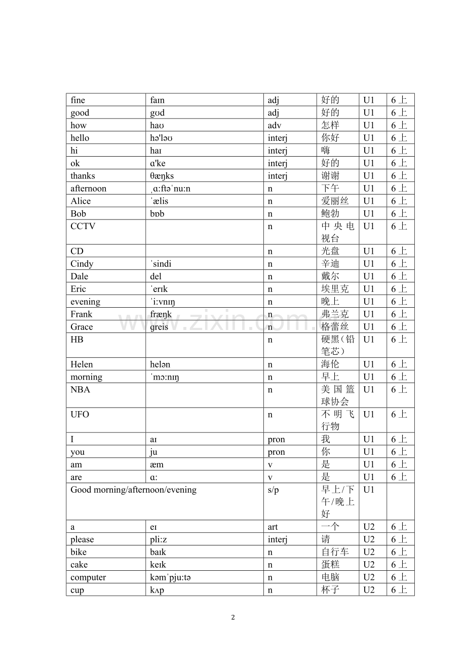 人教版六年级上册单词表.doc_第2页